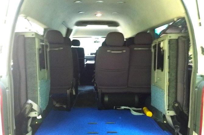Sri Lanka Car Rental with Driver per Day | Car Van or MiniBus Rental with Driver - Price and Value: What $94 Buys You, and What It Does Not